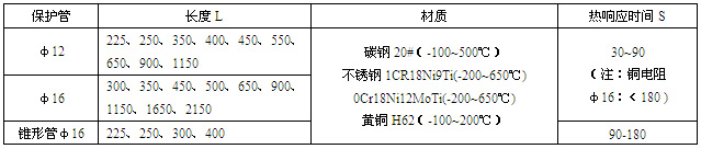 b豣o⏽L|푑rg