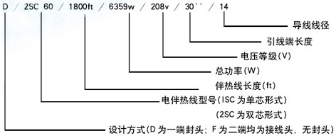 SCSC/H㹦늰ᾀ̖f